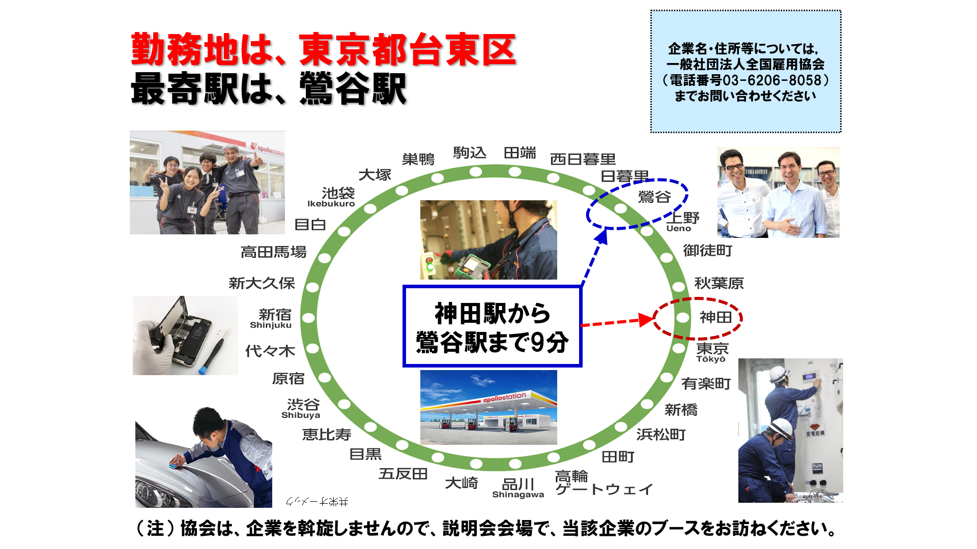 仕事、バイト、正社員